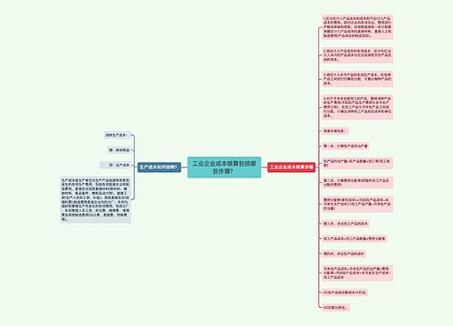 工业企业成本核算包括哪些步骤？