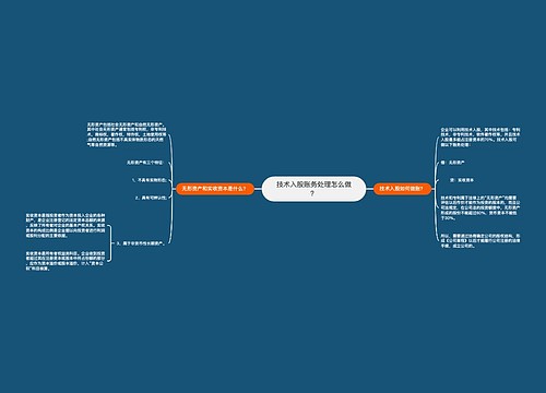 技术入股账务处理怎么做？