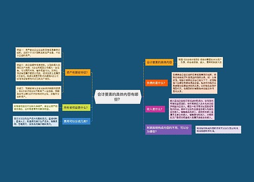 会计要素的具体内容有哪些？