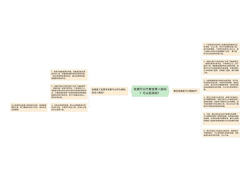 收据可以代替发票入账吗？可以抵税吗？