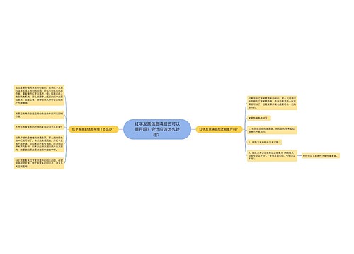 红字发票信息填错还可以重开吗？会计应该怎么处理？