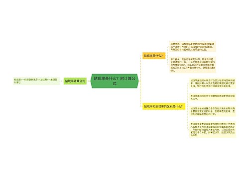 贴现率是什么？附计算公式