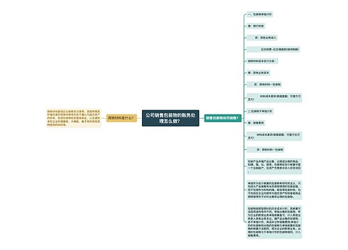 公司销售包装物的账务处理怎么做？