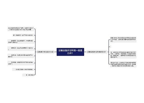 运输设备折旧年限一般是几年？