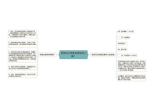 收到对公转账支票如何入账？