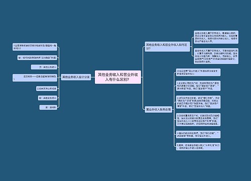 其他业务收入和营业外收入有什么区别？