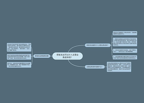 研发支出可以计入主营业务成本吗？