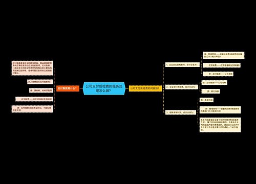 公司支付质检费的账务处理怎么做？