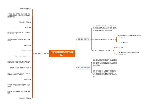 公司运输设备折旧怎么做账？