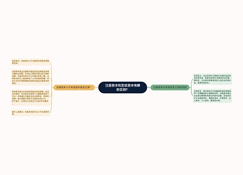 注册资本和实收资本有哪些区别？