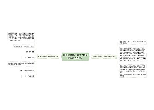 其他应付款不用付了如何进行账务处理？