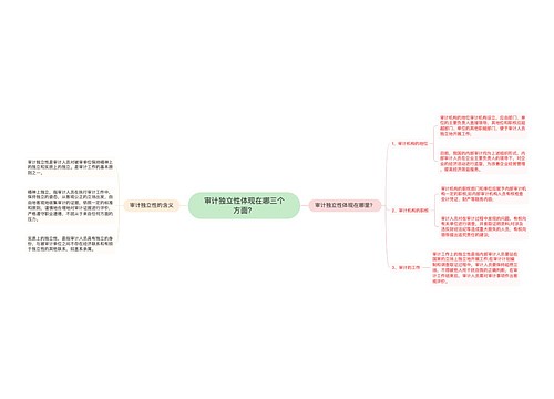 审计独立性体现在哪三个方面？