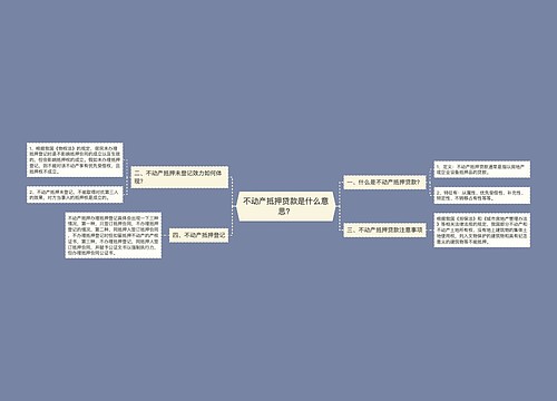 不动产抵押贷款是什么意思？