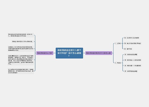 税收滞纳金应该计入哪个会计科目？会计怎么做账？