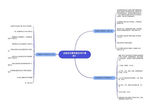 设备折旧费用是怎样计算的？