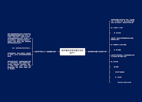 软件著作权是否属于无形资产？