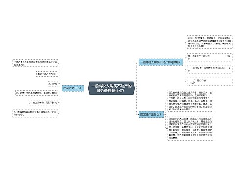 一般纳税人购买不动产的账务处理是什么？