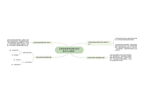 主营业务成本在借方贷方表示什么意思？