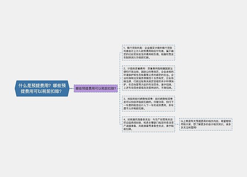 什么是预提费用？哪些预提费用可以税前扣除？