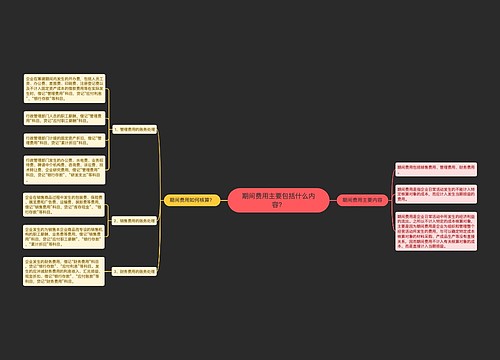 期间费用主要包括什么内容？