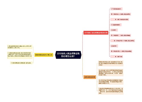 支付残疾人就业保障金账务处理怎么做？