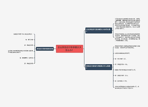 企业其他应付款余额太大怎么办？