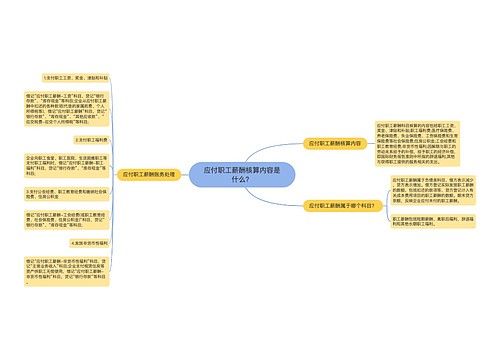 应付职工薪酬核算内容是什么？