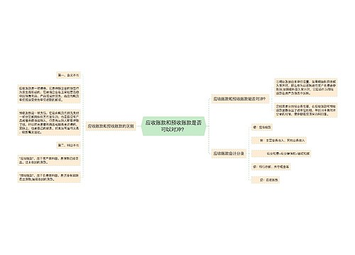 应收账款和预收账款是否可以对冲？