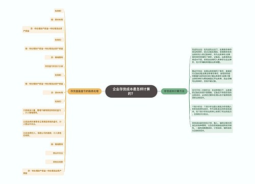 企业存货成本是怎样计算的？