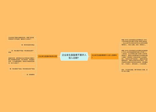 企业发生盘盈要不要并入收入总额？