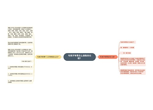 专家评审费怎么做账务处理？