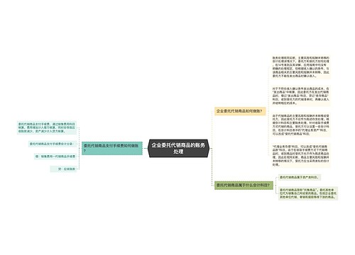 企业委托代销商品的账务处理