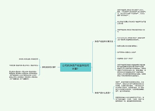 公司的净资产收益率如何计算？