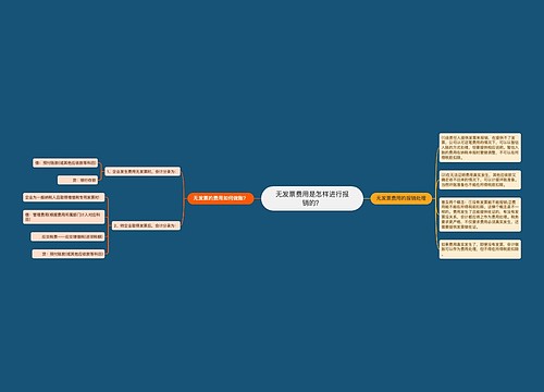 无发票费用是怎样进行报销的？
