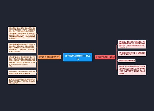 所有者权益总额的计算方法