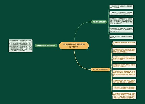 研发费用资本化需具备哪五个条件？