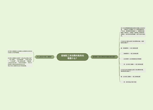 报销职工培训费的账务处理是什么？