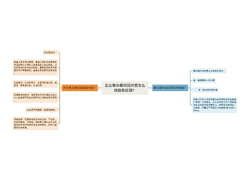 企业筹办期间招待费怎么做账务处理？