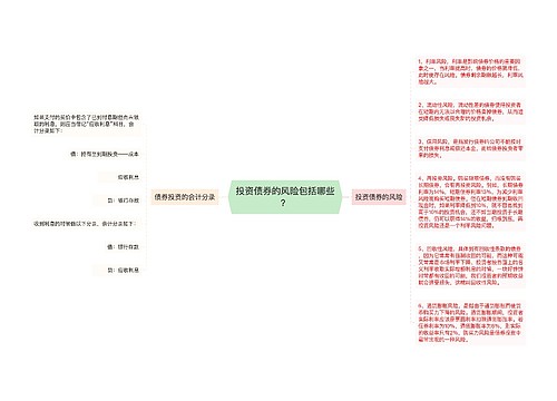 投资债券的风险包括哪些？