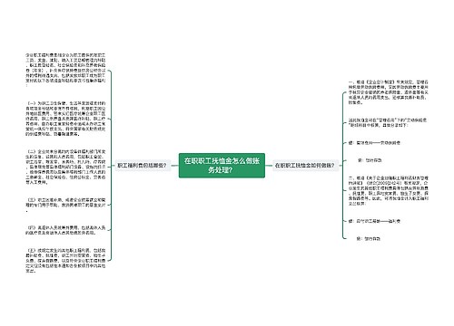 在职职工抚恤金怎么做账务处理？