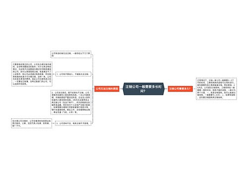 注销公司一般需要多长时间？