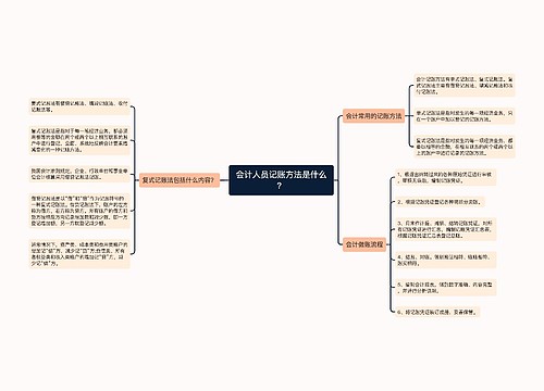 会计人员记账方法是什么？