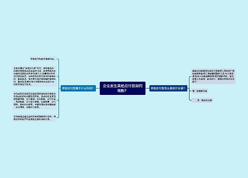 企业发生其他应付款如何做账？