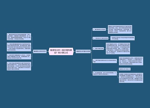 敏感性分析一般步骤有哪些？附计算公式
