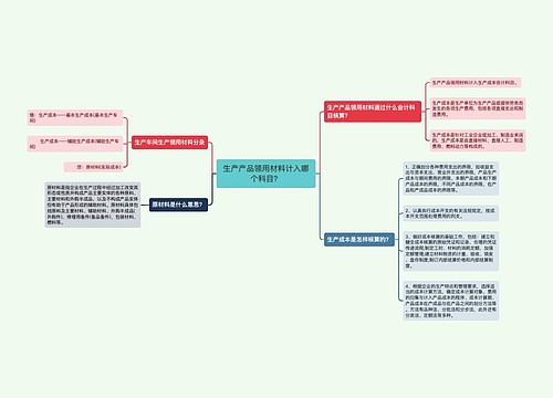 生产产品领用材料计入哪个科目？