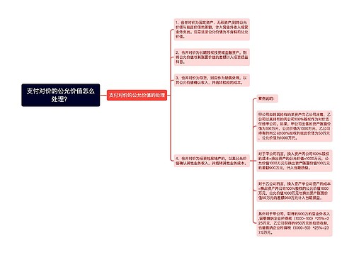 支付对价的公允价值怎么处理？