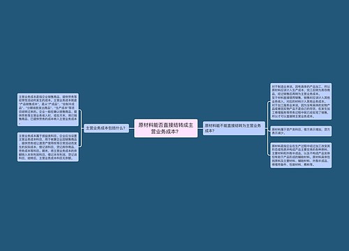 原材料能否直接结转成主营业务成本？