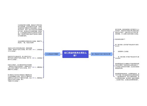 结汇损益的账务处理怎么做？