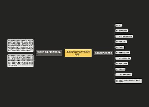 报废流动资产如何做账务处理？