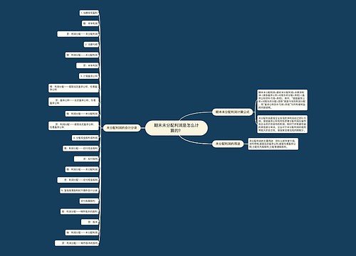 期末未分配利润是怎么计算的？